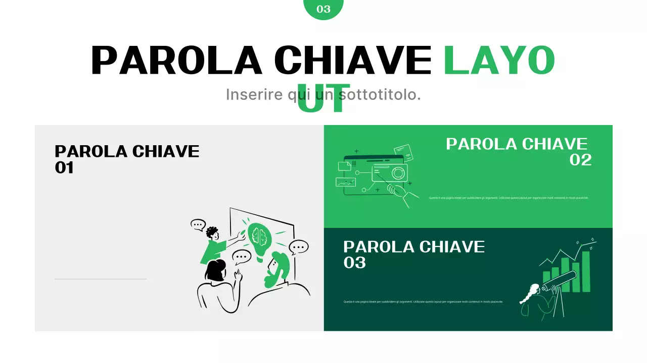 Rapporto sulle imprese moderne e verdi