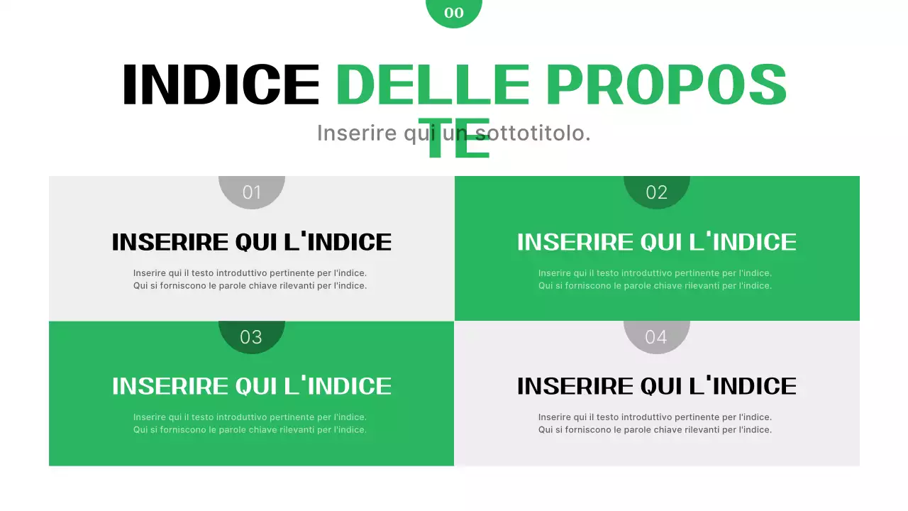 Rapporto sulle imprese moderne e verdi