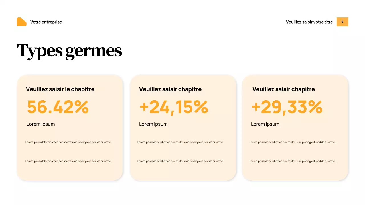 Annonce Orange Modern Health