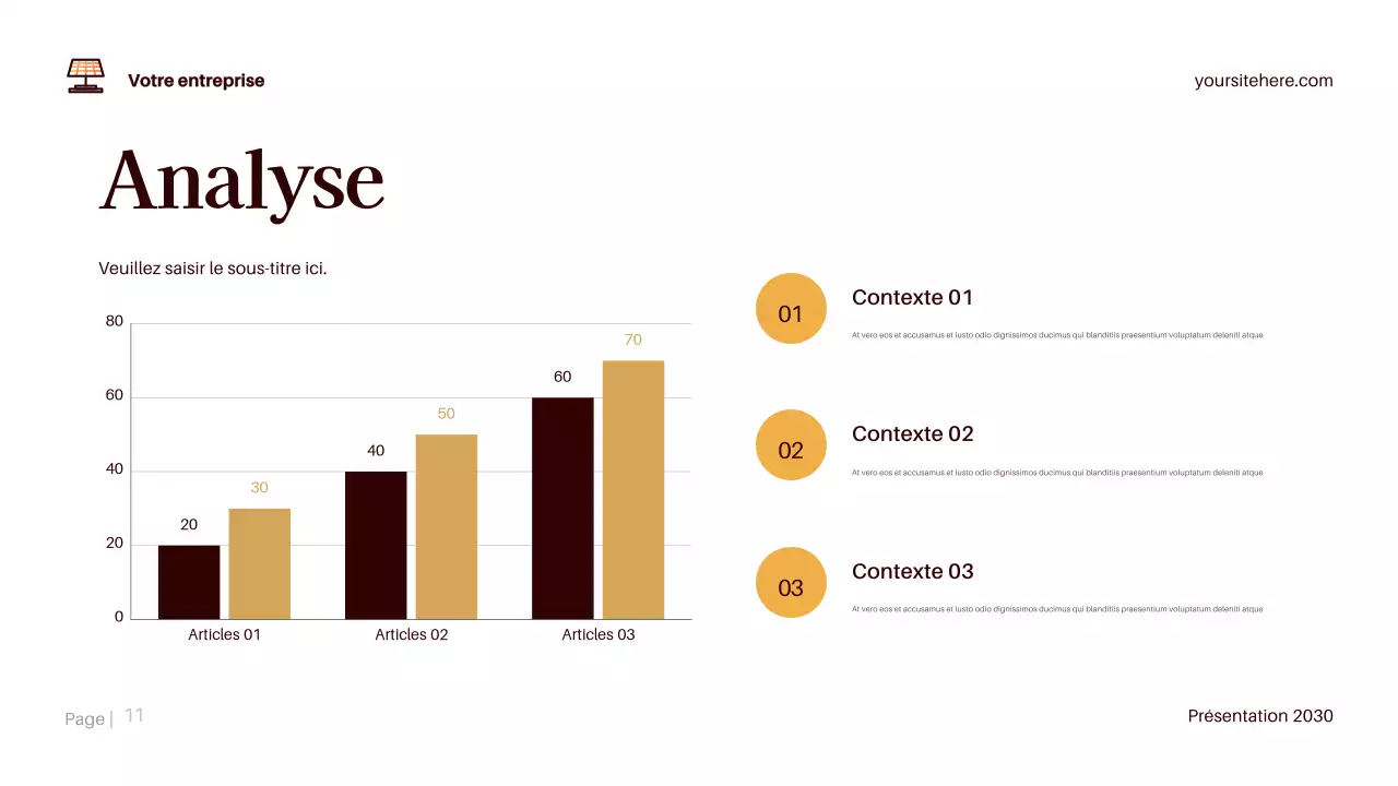 Présentation du climat moderne de Brown