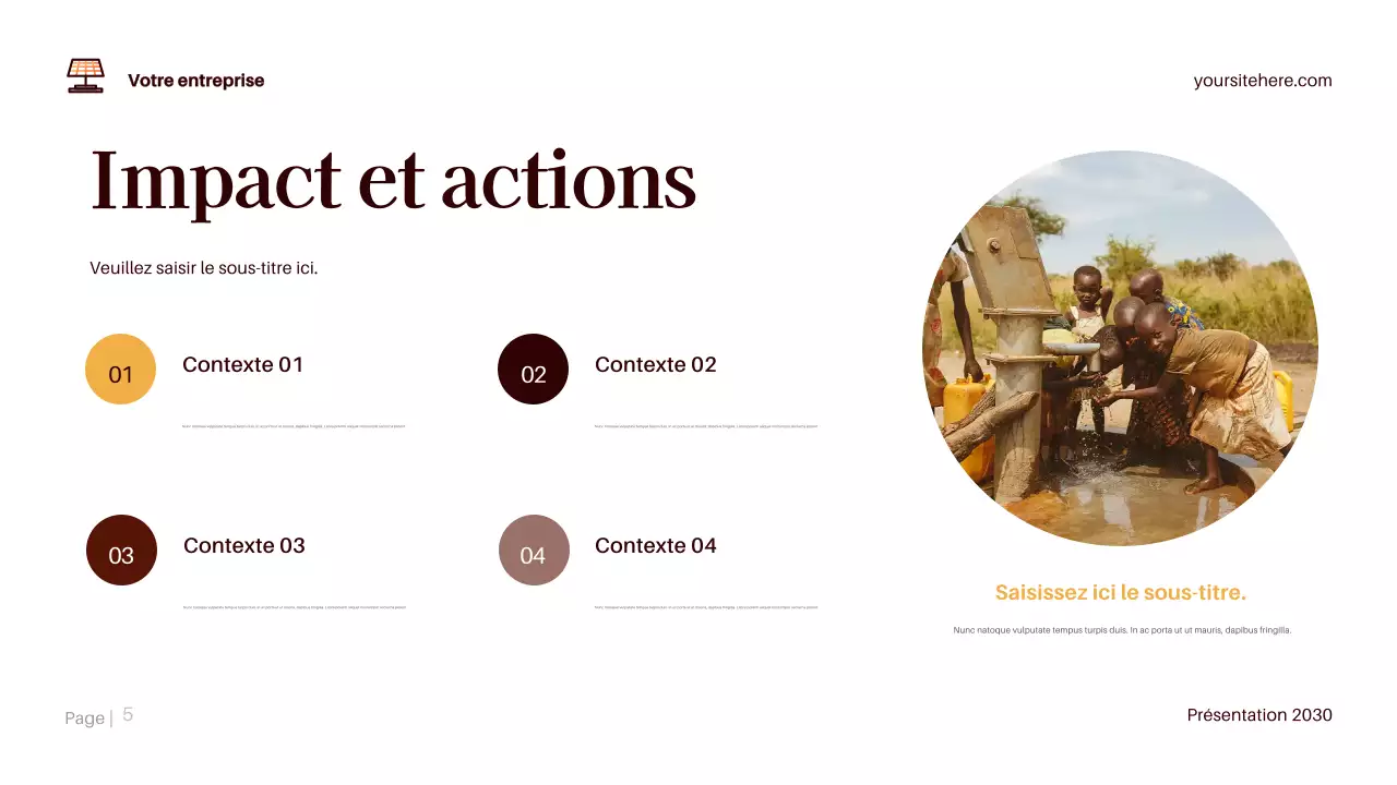 Présentation du climat moderne de Brown