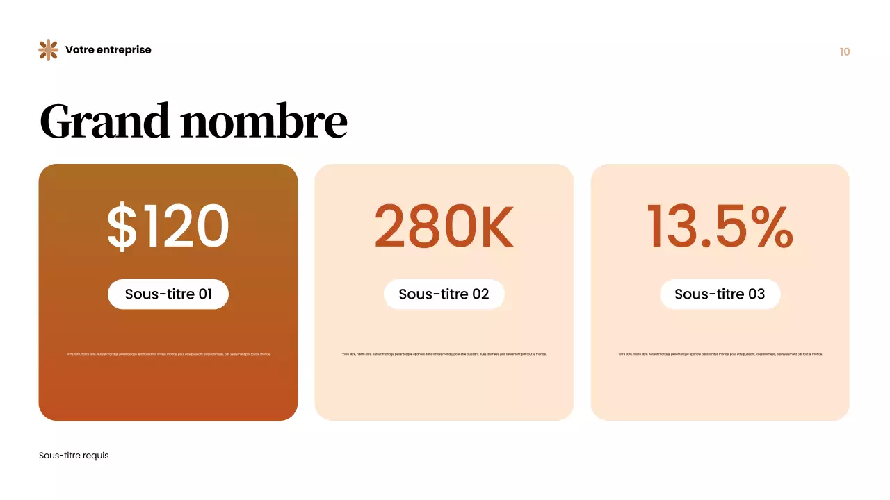 Annonce de Brown Modern Health