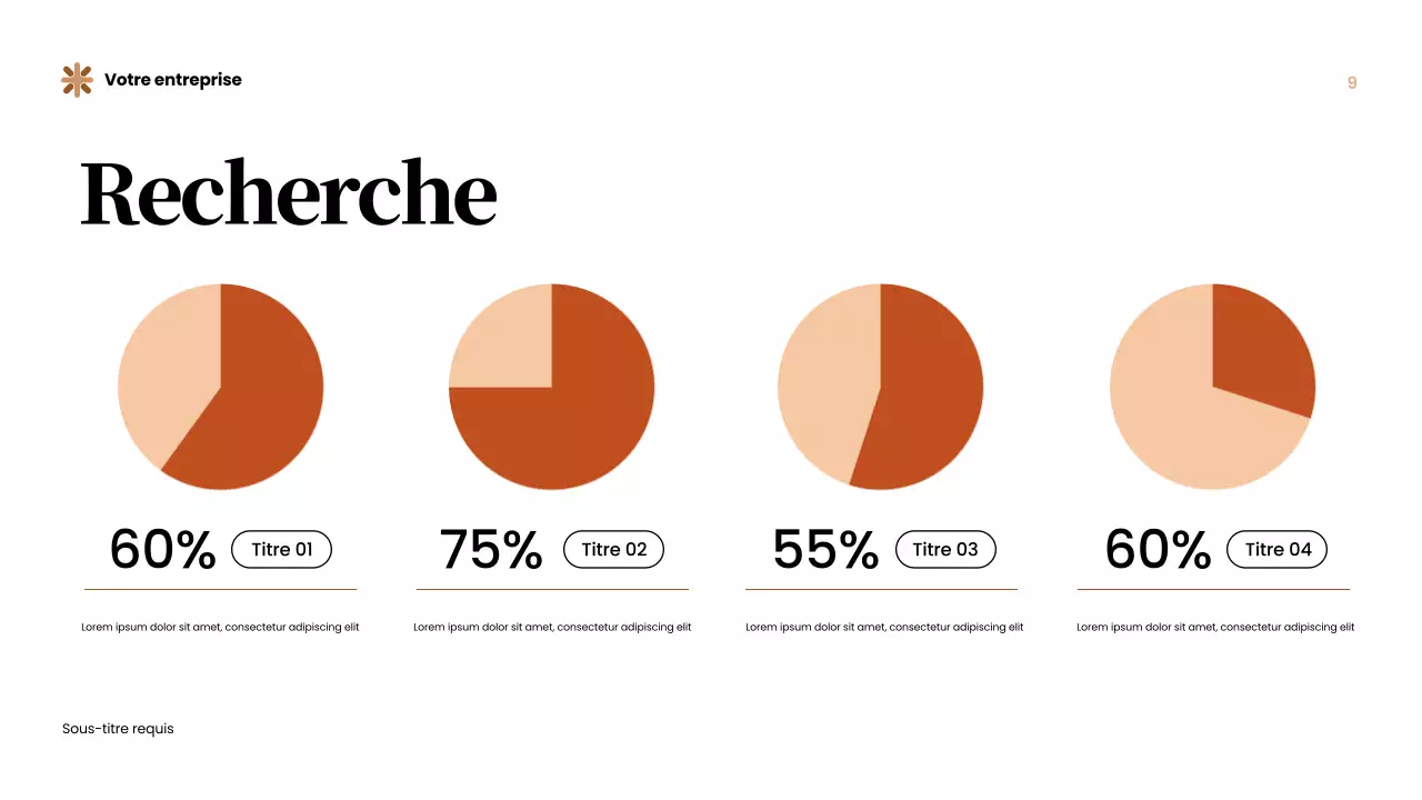 Annonce de Brown Modern Health