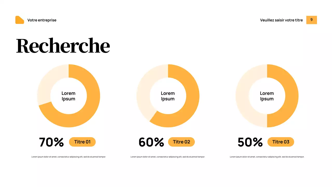Annonce Orange Modern Health