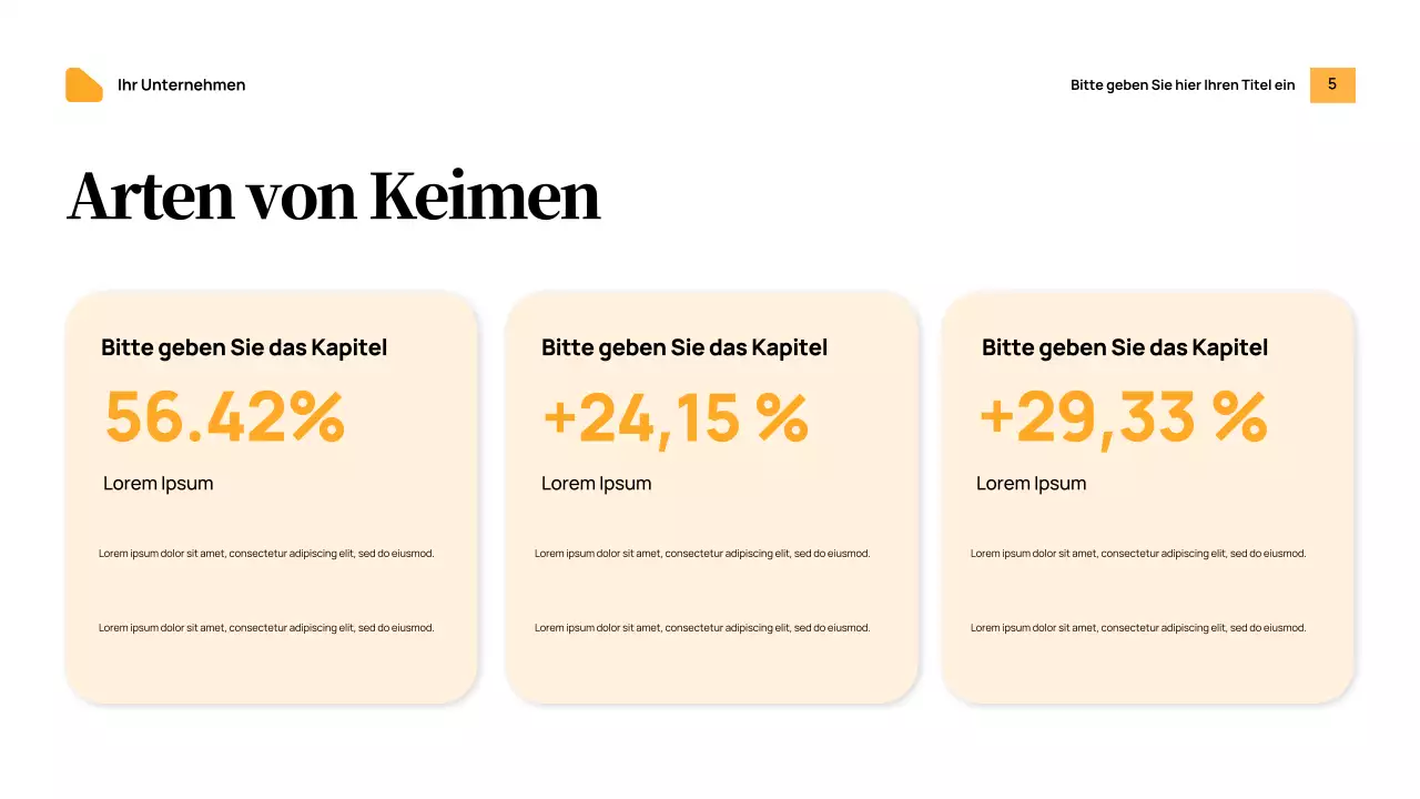 Orange Modern Health Ankündigung