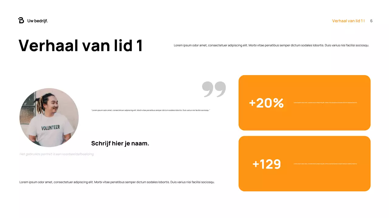 Oranje Modern Fondsenwervingsdocument