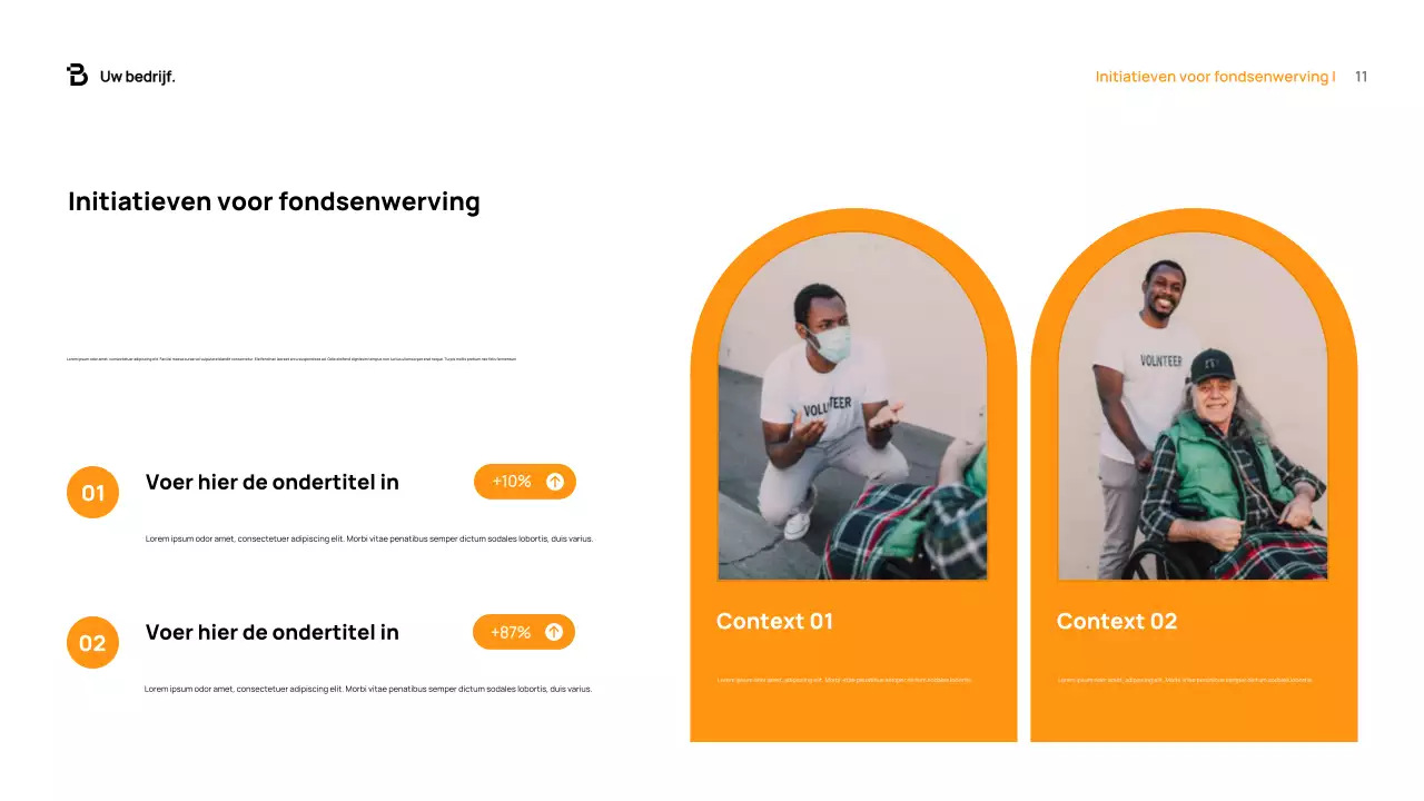 Oranje Modern Fondsenwervingsdocument