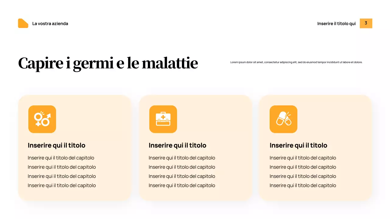 Annuncio di Orange Modern Health