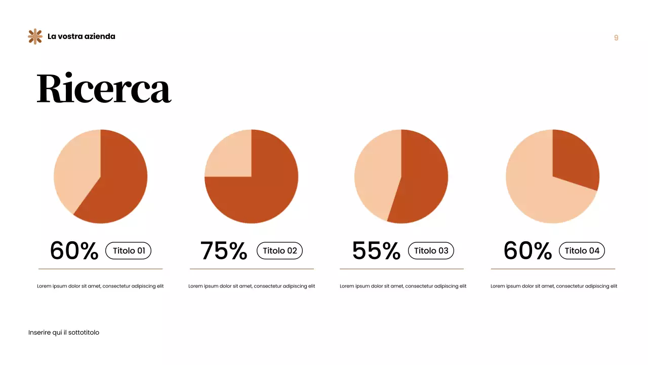 Annuncio di Brown Modern Health