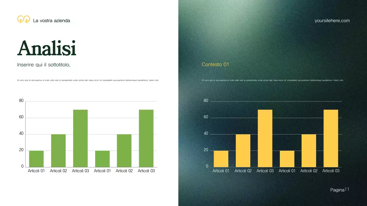 Presentazione dell'ambiente moderno verde