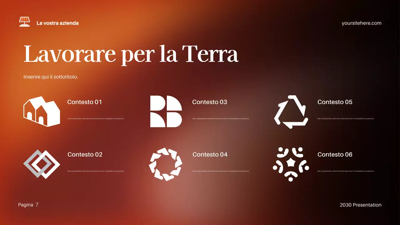Presentazione del clima moderno di Brown