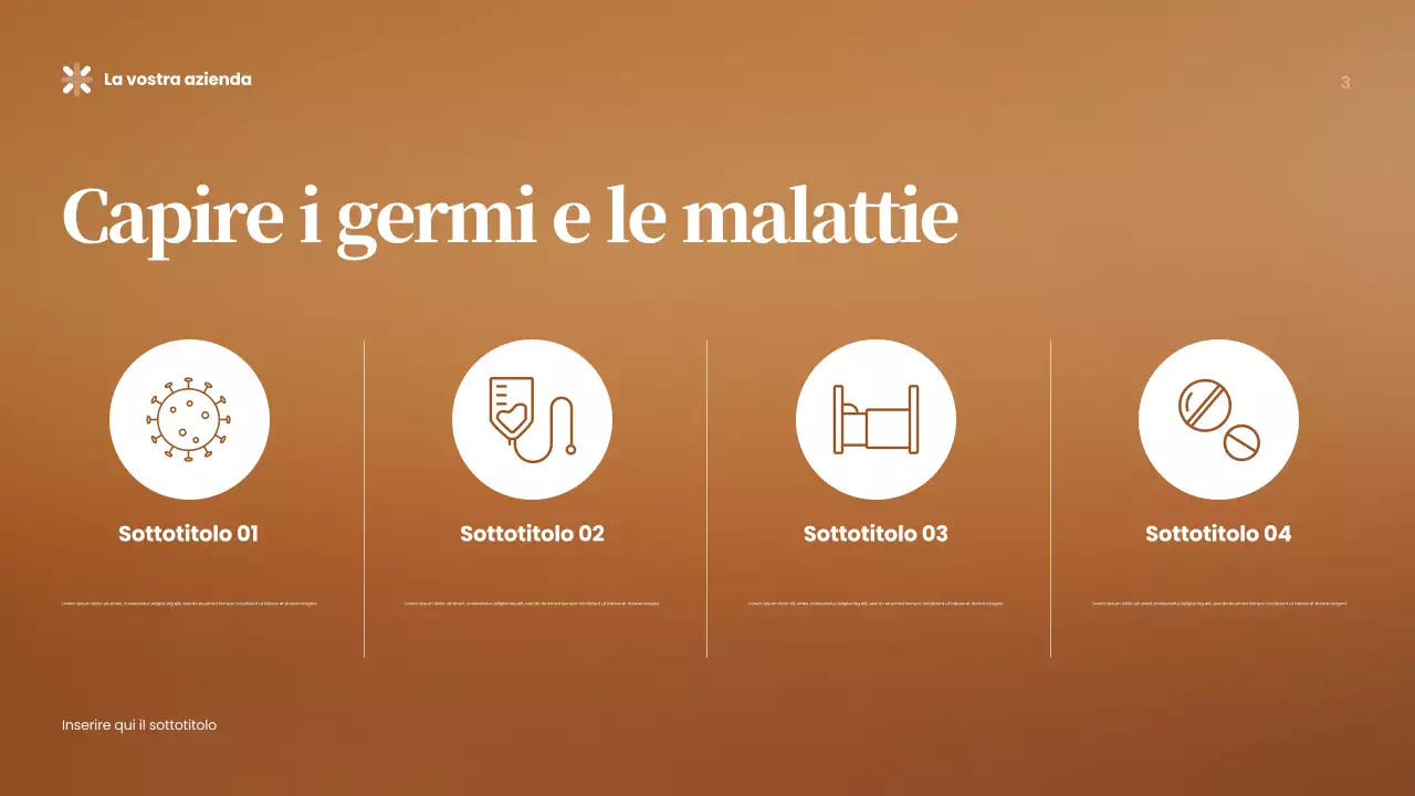 Annuncio di Brown Modern Health