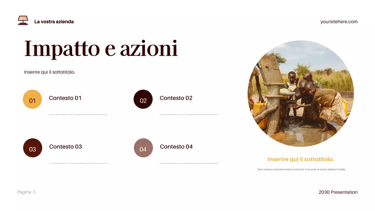 Presentazione del clima moderno di Brown