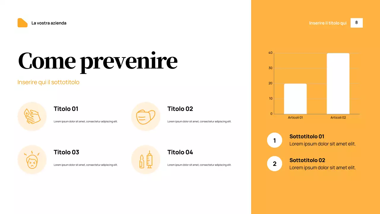 Annuncio di Orange Modern Health