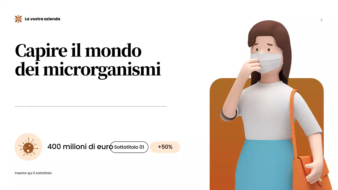 Annuncio di Brown Modern Health