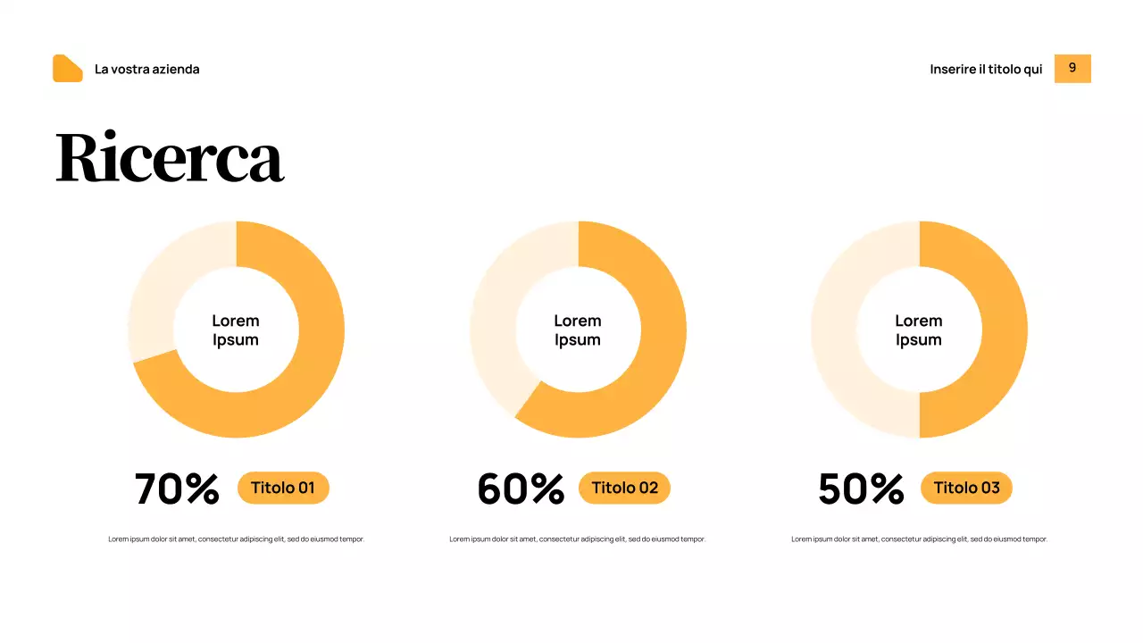 Annuncio di Orange Modern Health