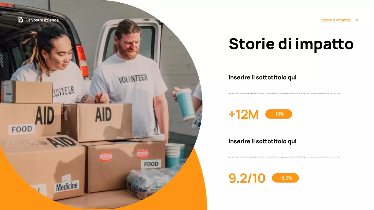 Documento di raccolta fondi moderno arancione