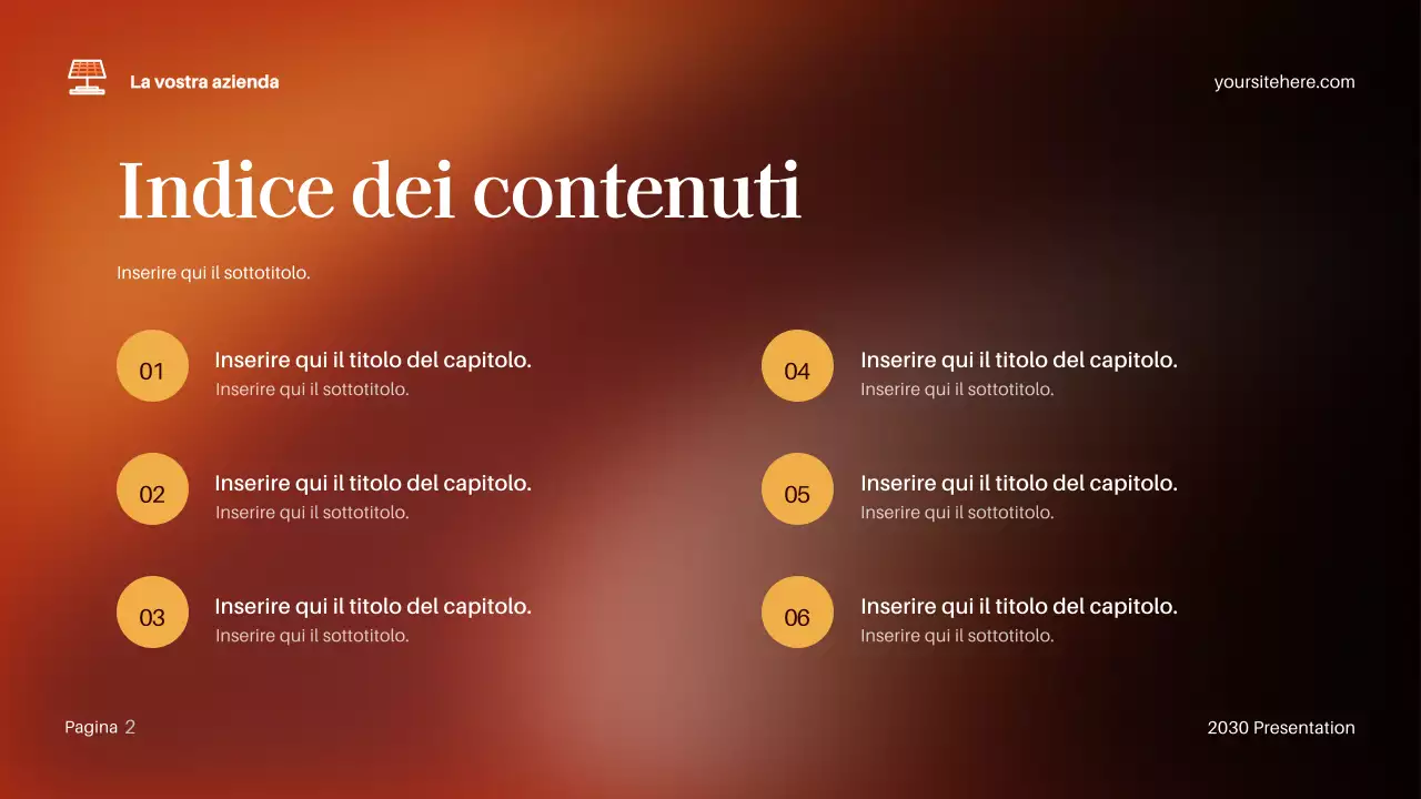 Presentazione del clima moderno di Brown