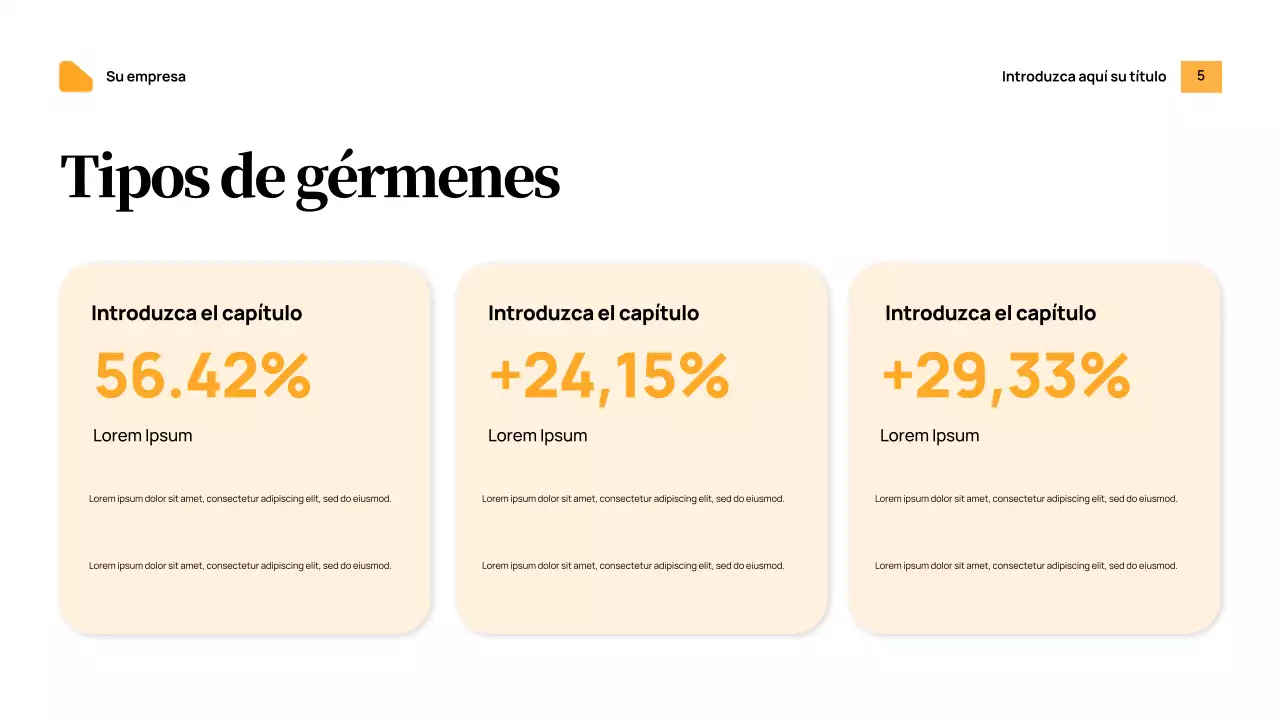 Anuncio de salud moderna de Orange