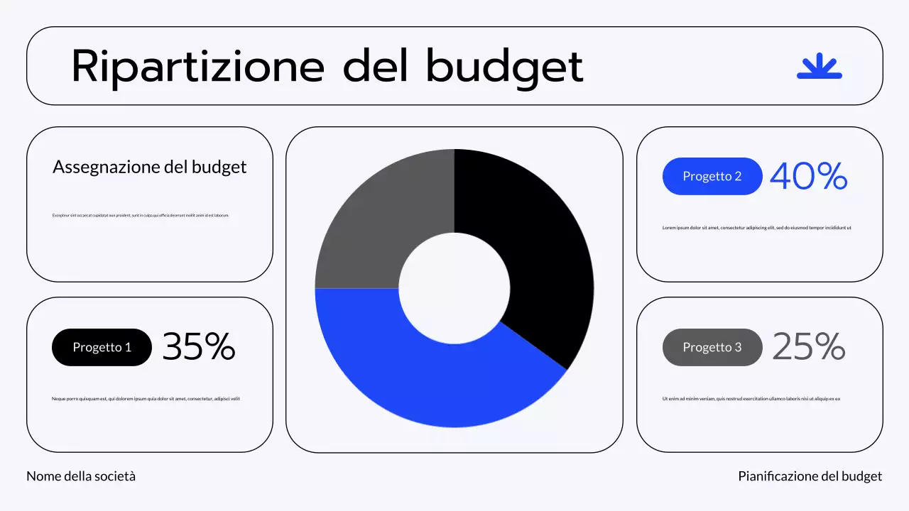 Presentazione sulla pianificazione finanziaria di Blue Grey Modern Finance