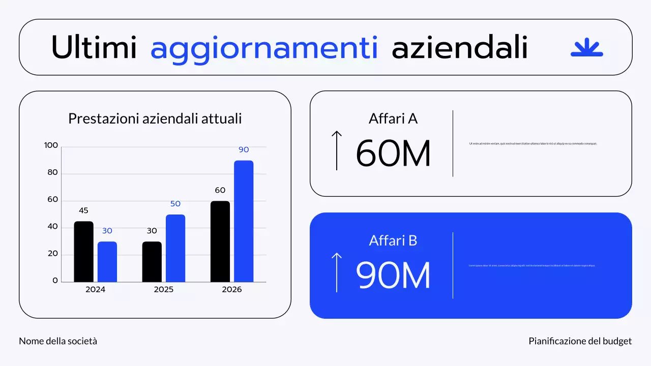 Presentazione sulla pianificazione finanziaria di Blue Grey Modern Finance