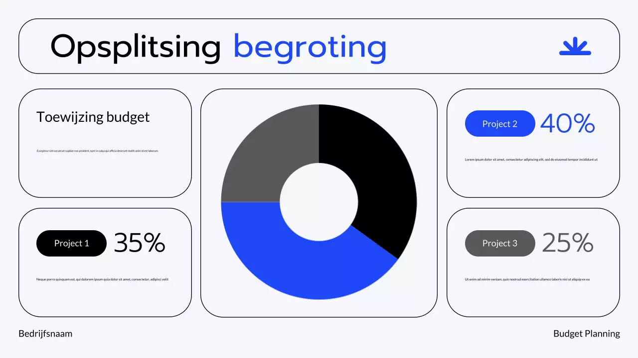 Blue Grey Modern Finance Financiële Planning Presentatie