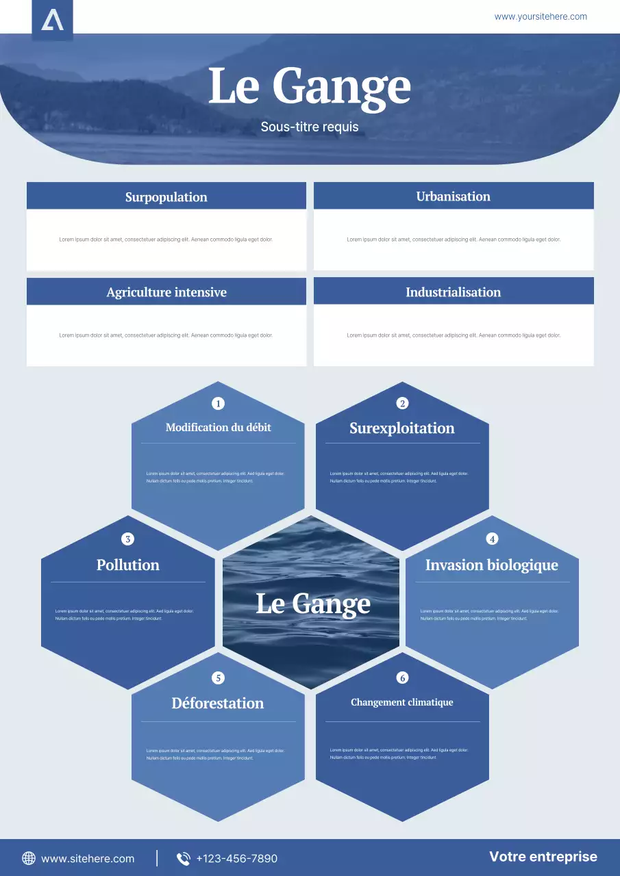 Affiche d'information sur la rivière Blue Modern