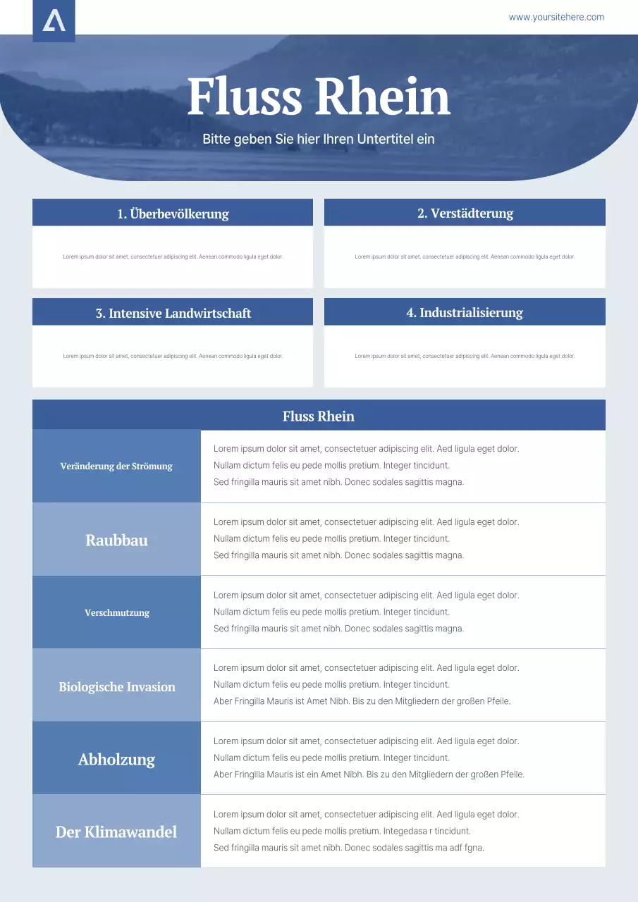 Informationsplakat „Blue Modern River“