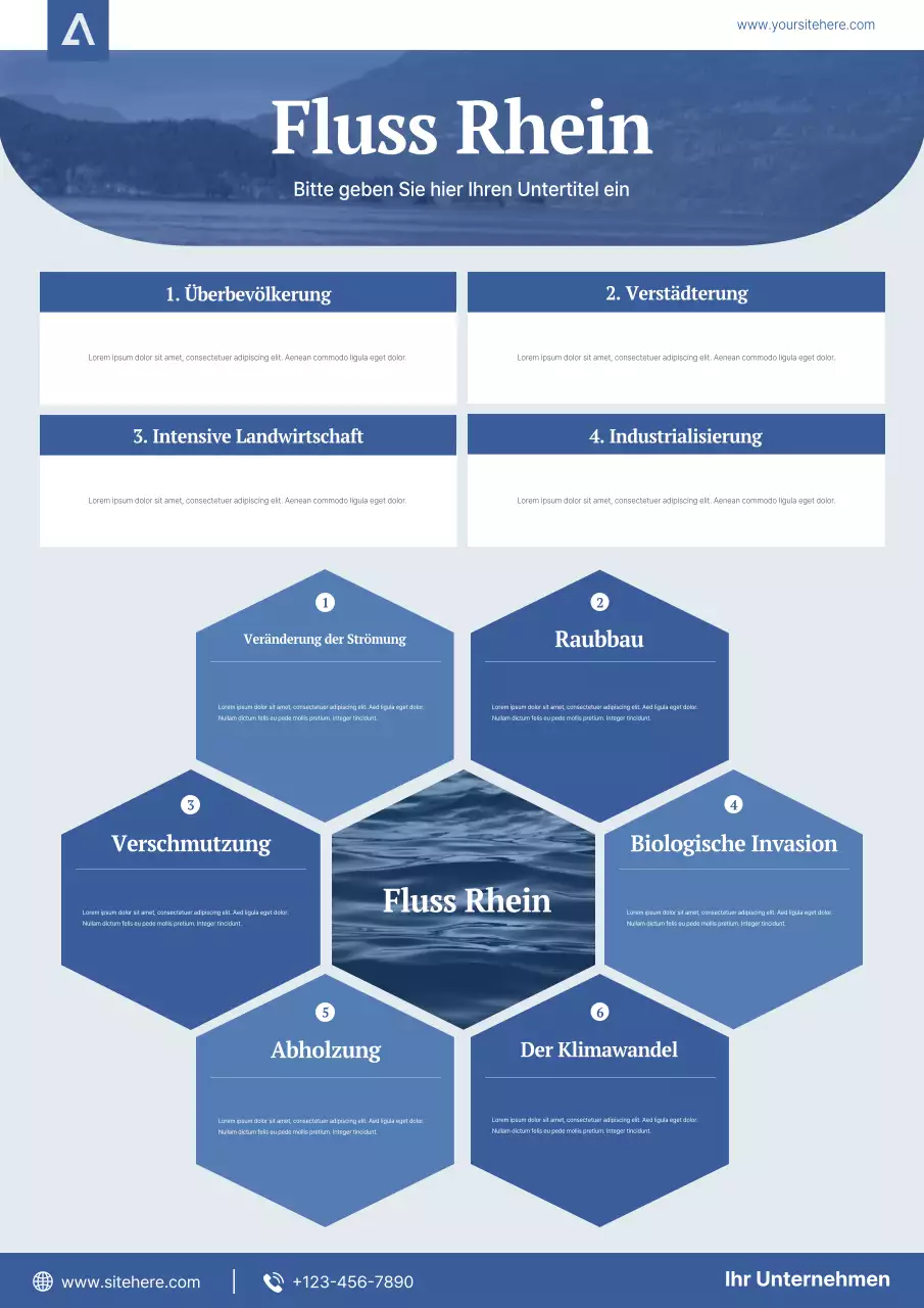 Informationsplakat „Blue Modern River“