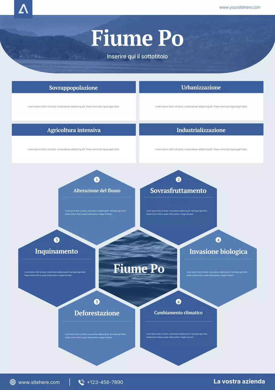 Manifesto informativo Blue Modern River