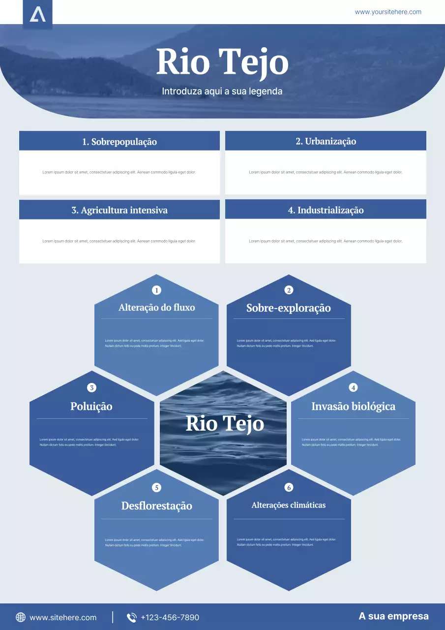 Cartaz informativo sobre o Blue Modern River