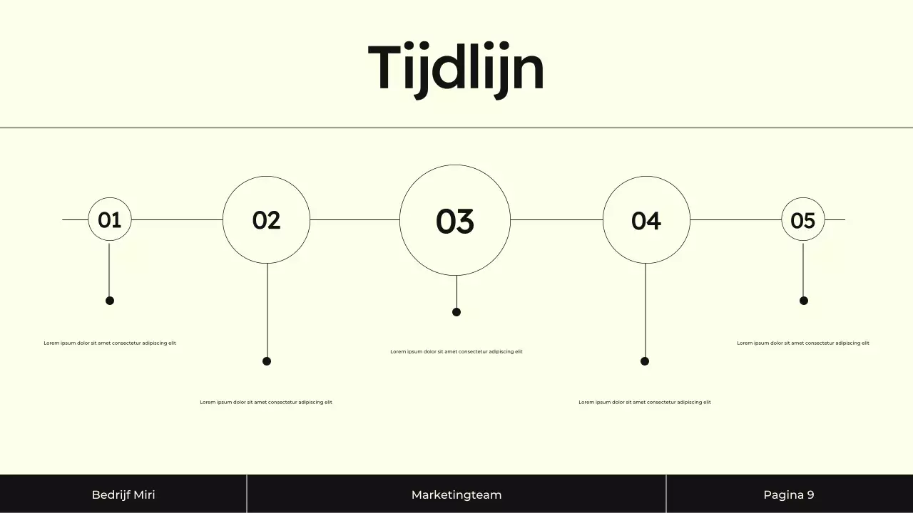 Presentatie van de Cream and Black Content Marketing Strategie