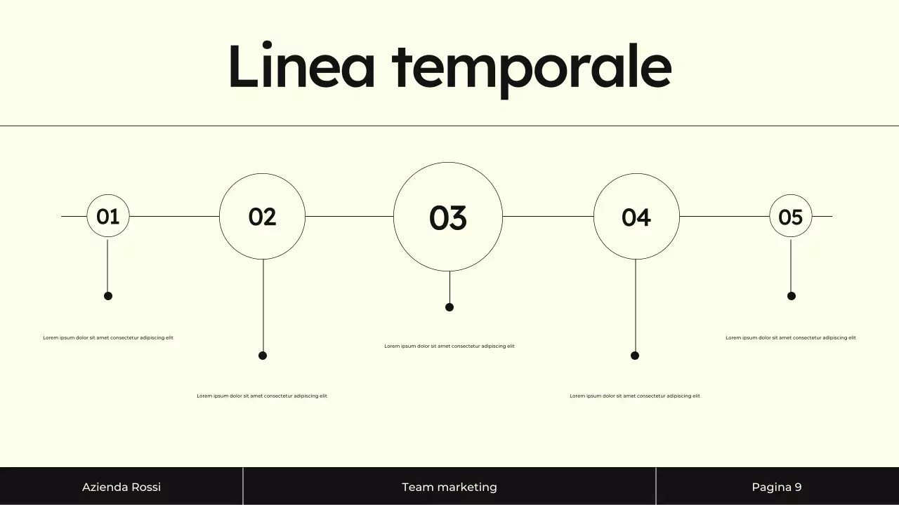 Presentazione della strategia di marketing dei contenuti Cream and Black