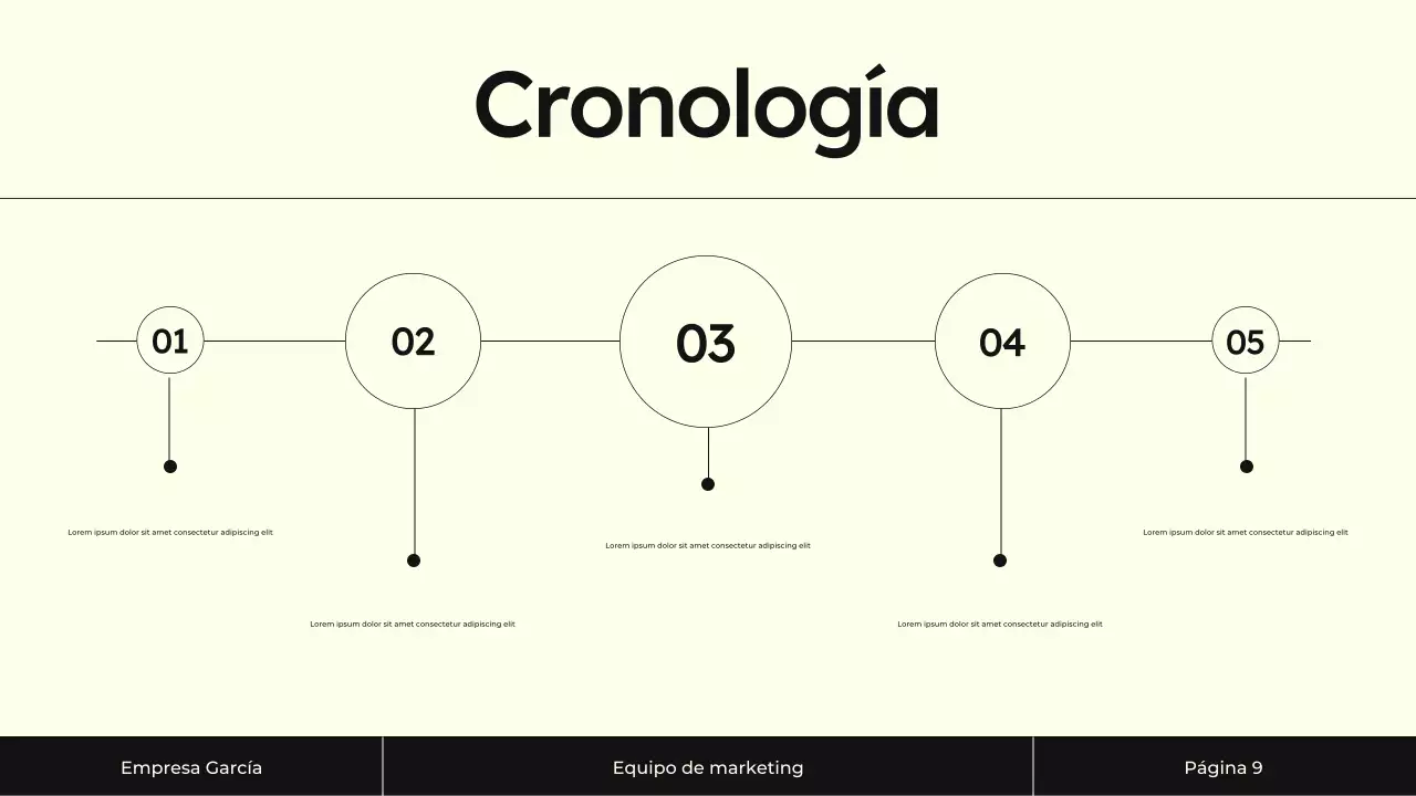 Presentación de la estrategia de marketing de contenidos en crema y negro