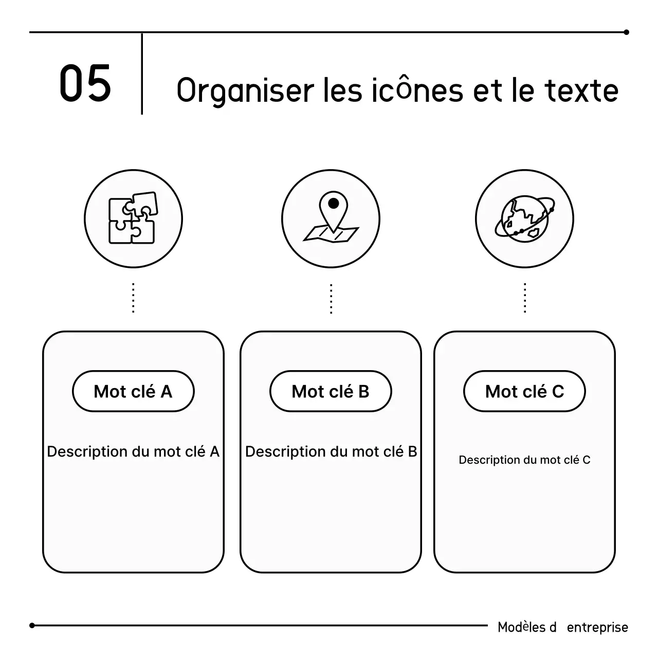 Diffusion d'informations marketing propres et nettes