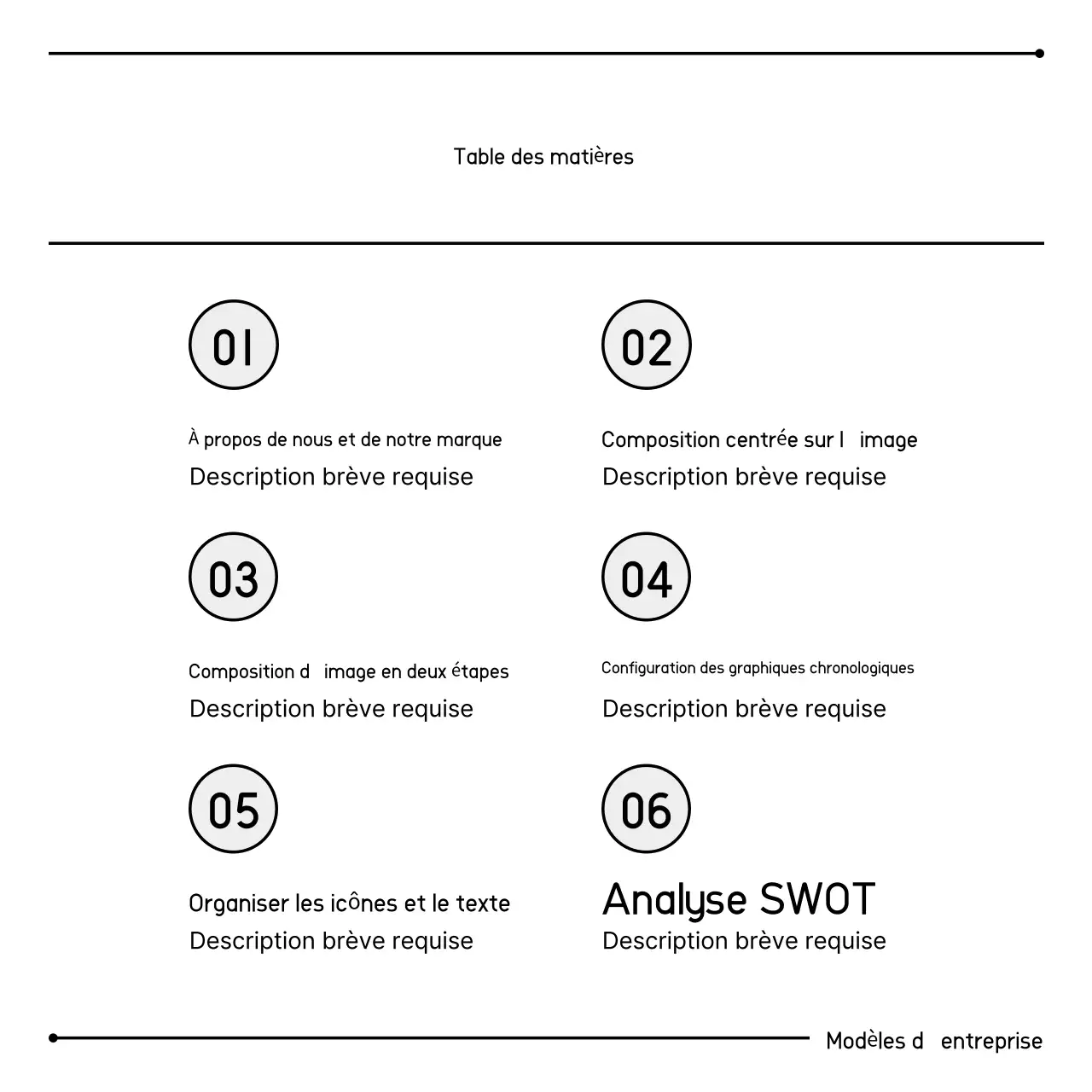 Diffusion d'informations marketing propres et nettes