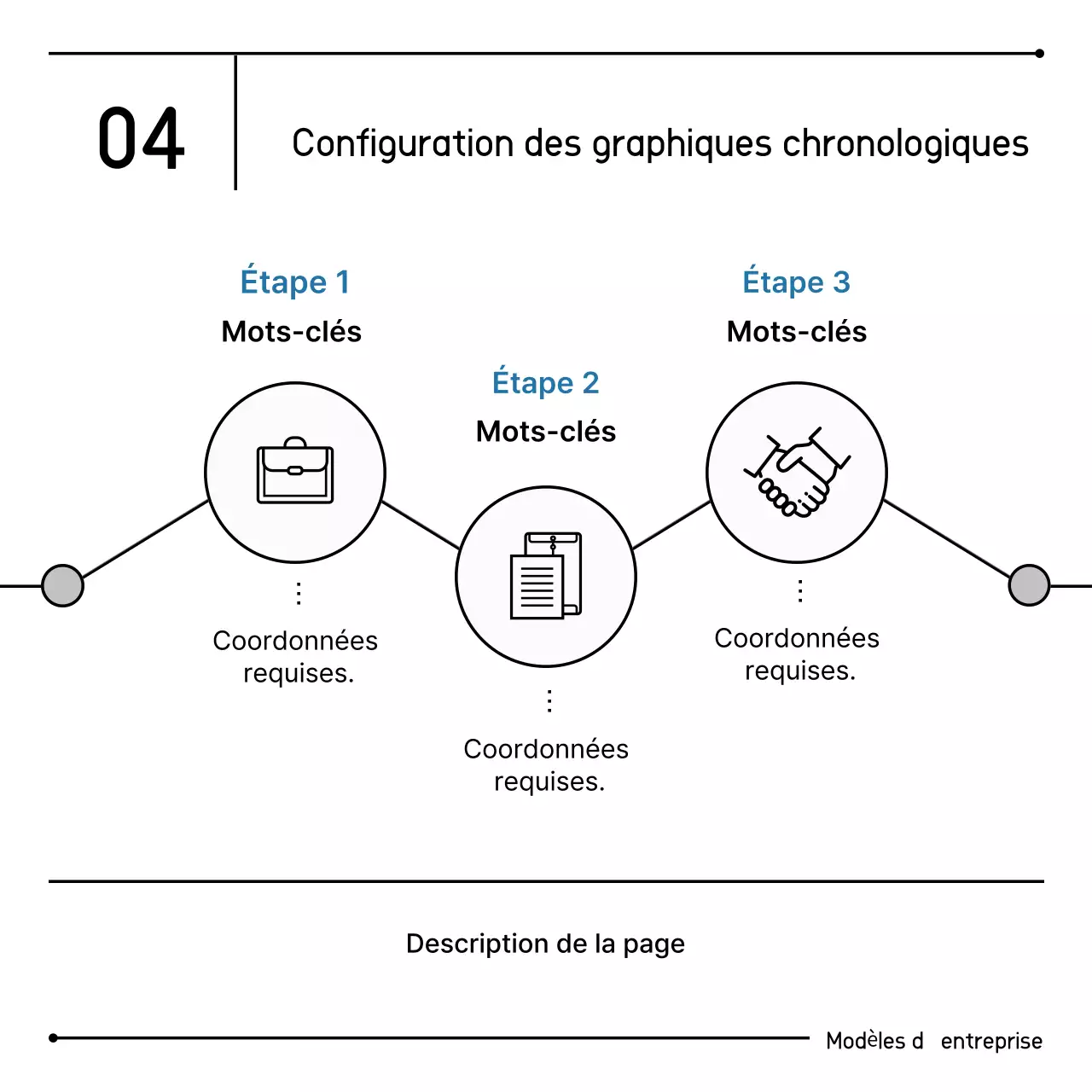 Diffusion d'informations marketing propres et nettes
