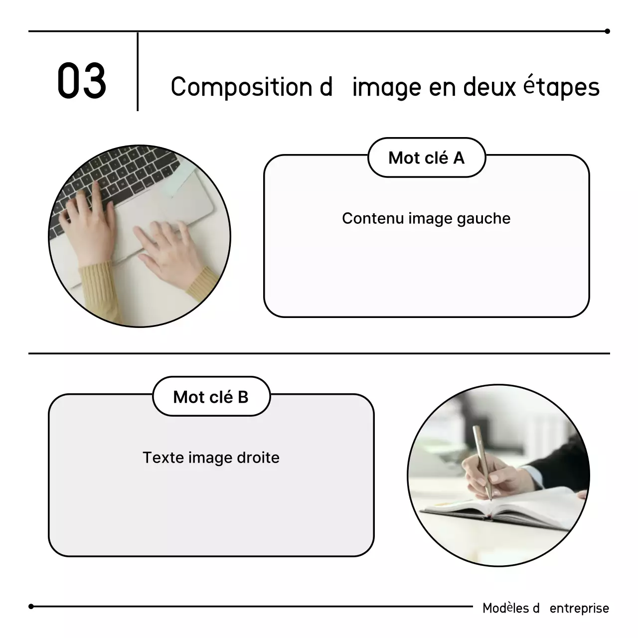 Diffusion d'informations marketing propres et nettes