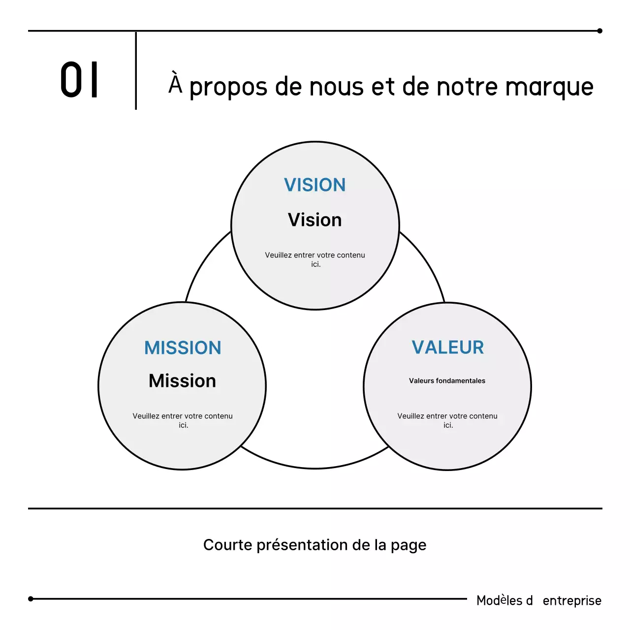 Diffusion d'informations marketing propres et nettes