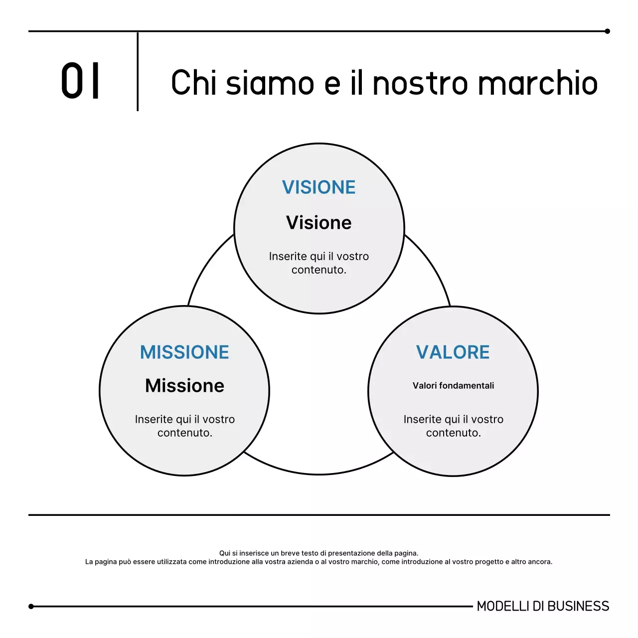 Informazioni di marketing pulite e consegnate in bianco