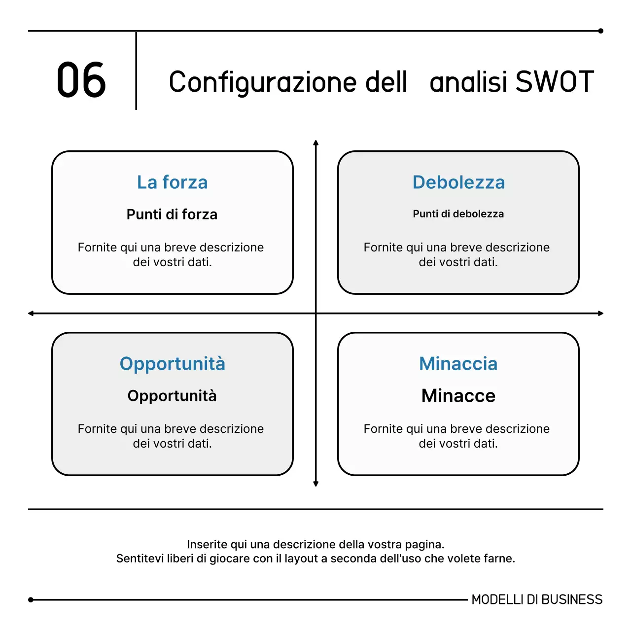 Informazioni di marketing pulite e consegnate in bianco