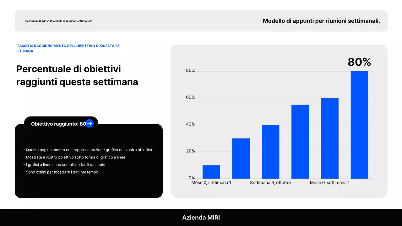 Rapporto verbale di base grigio
