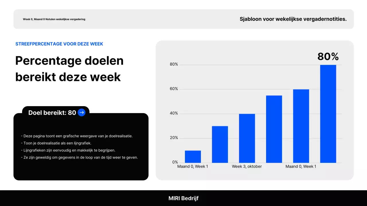 Grijs Basis Notulen Rapport