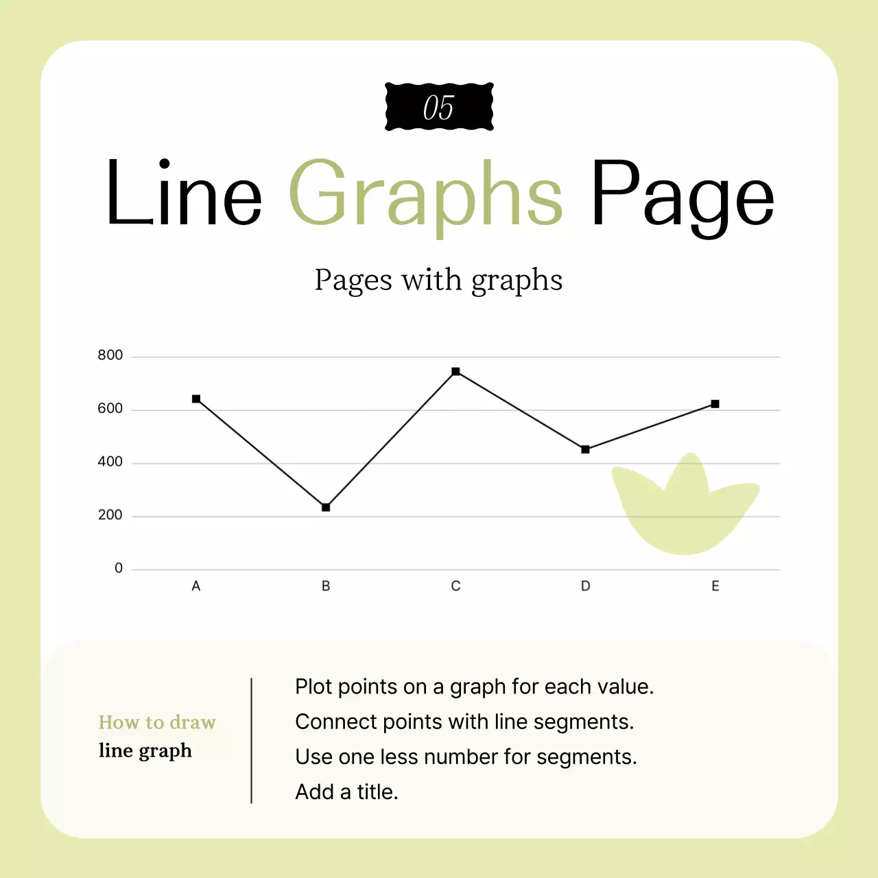 Green Simple Design Advertisement