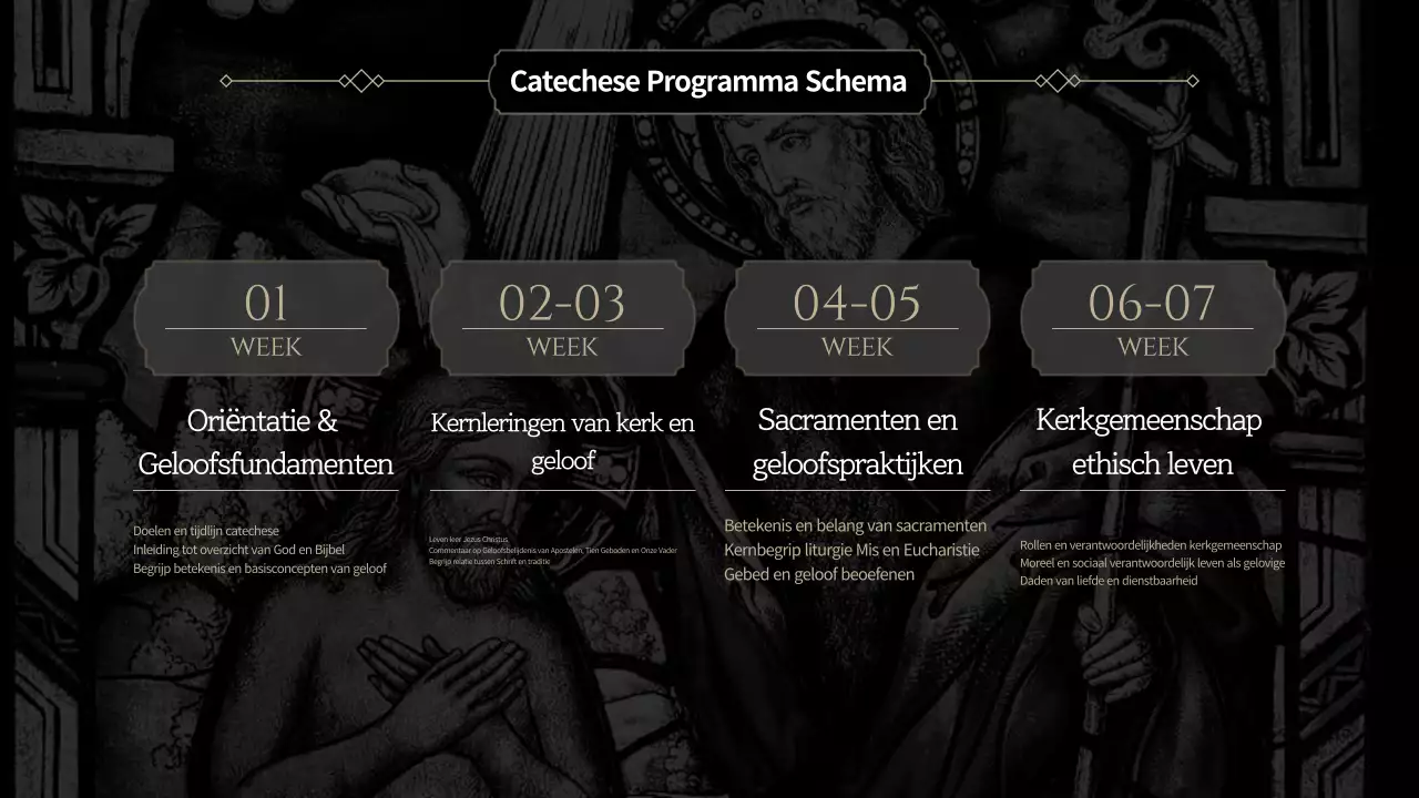 Zwart-wit klassieke religieuze onderwijsbronnen