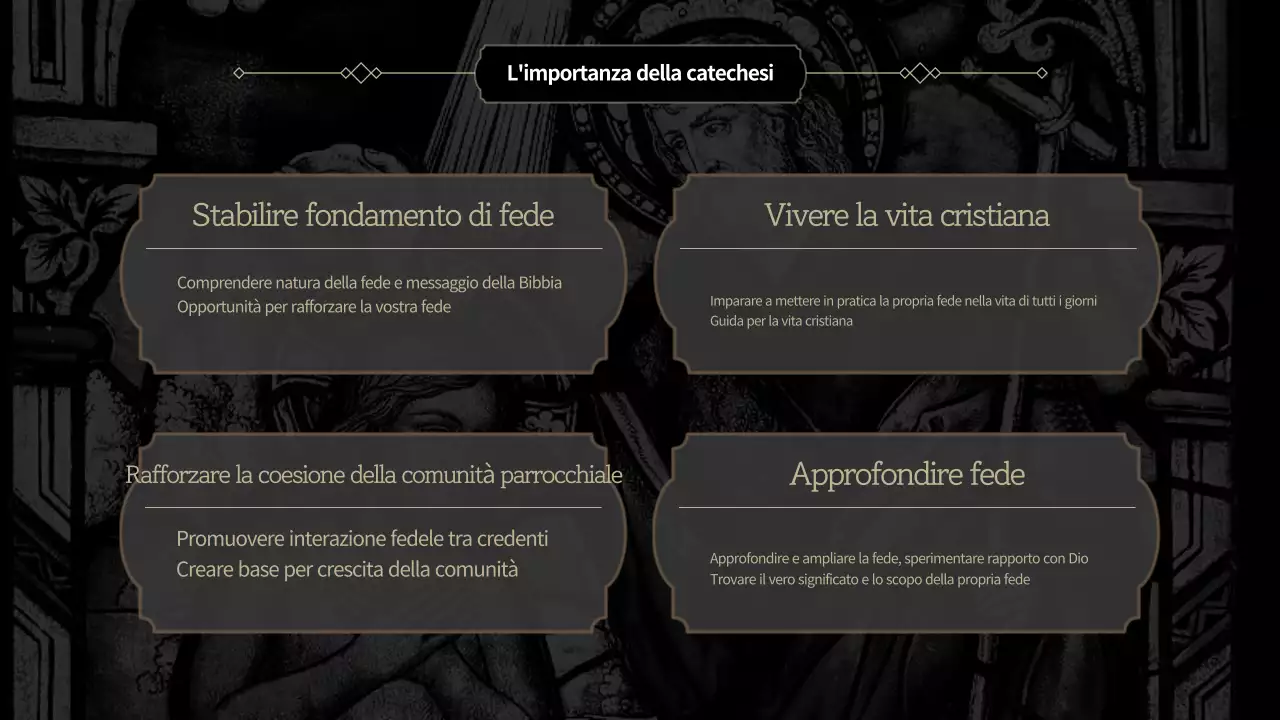 Risorse per l'educazione religiosa classica in bianco e nero