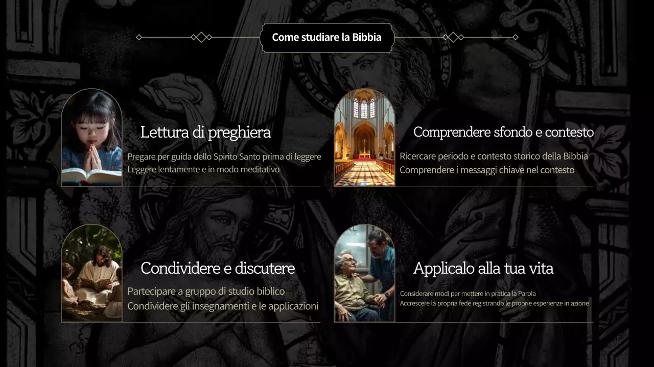 Risorse per l'educazione religiosa classica in bianco e nero