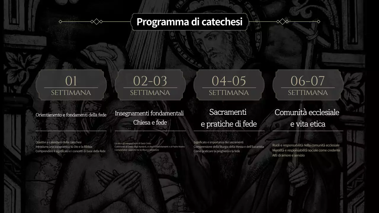 Risorse per l'educazione religiosa classica in bianco e nero