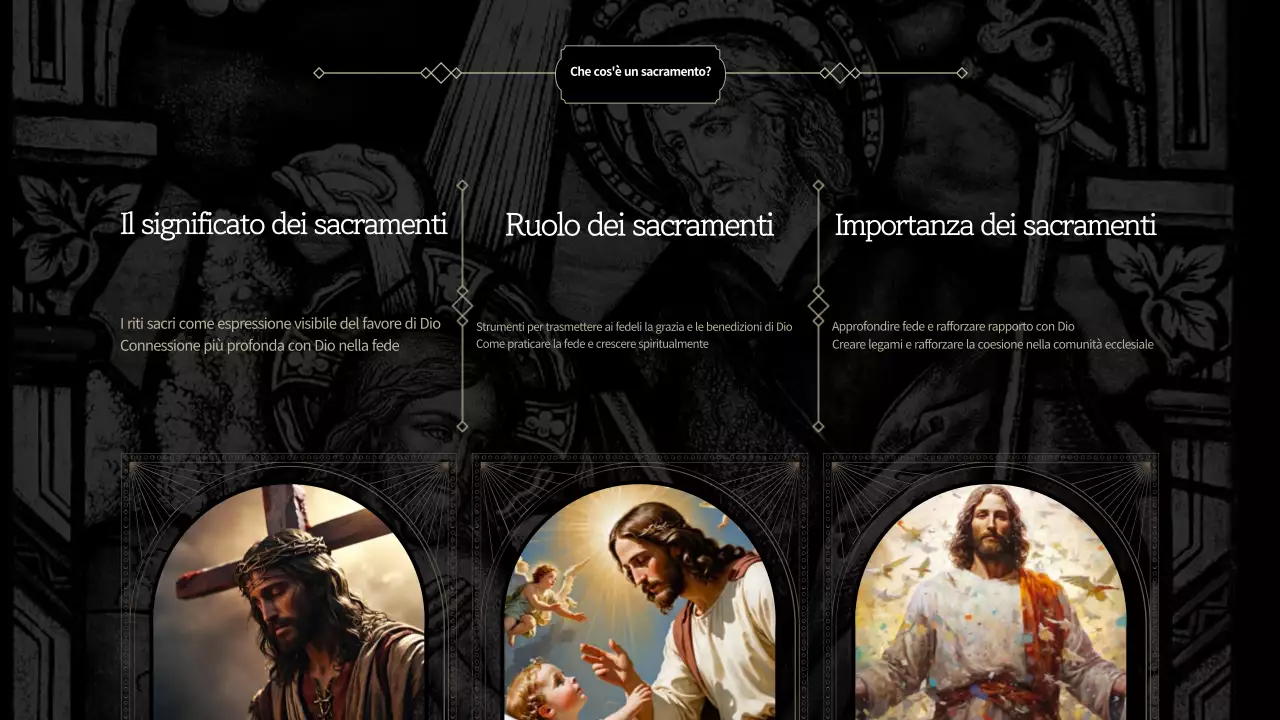 Risorse per l'educazione religiosa classica in bianco e nero