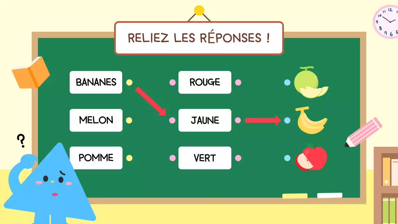 Matériel éducatif Mint Baby